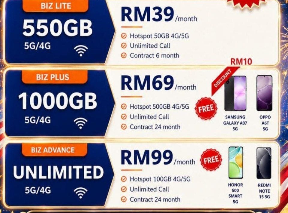 Unifi Mobile